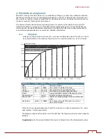 Предварительный просмотр 33 страницы Entron 01-70-27 User Manual