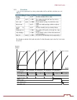 Предварительный просмотр 34 страницы Entron 01-70-27 User Manual