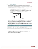 Предварительный просмотр 37 страницы Entron 01-70-27 User Manual