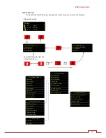 Предварительный просмотр 68 страницы Entron 01-70-27 User Manual