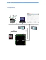 Предварительный просмотр 9 страницы Entron iPAK2 Technical Manual