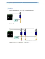 Предварительный просмотр 10 страницы Entron iPAK2 Technical Manual