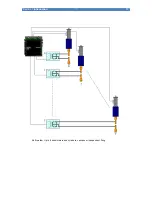 Предварительный просмотр 11 страницы Entron iPAK2 Technical Manual