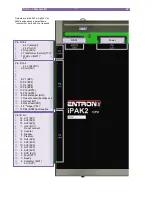 Предварительный просмотр 22 страницы Entron iPAK2 Technical Manual