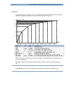 Предварительный просмотр 39 страницы Entron iPAK2 Technical Manual