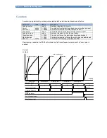 Предварительный просмотр 40 страницы Entron iPAK2 Technical Manual