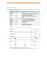 Предварительный просмотр 55 страницы Entron iPAK2 Technical Manual