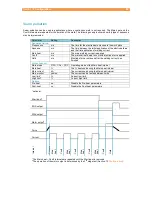 Предварительный просмотр 56 страницы Entron iPAK2 Technical Manual