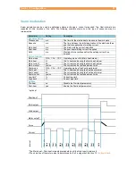 Предварительный просмотр 57 страницы Entron iPAK2 Technical Manual