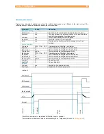 Предварительный просмотр 58 страницы Entron iPAK2 Technical Manual