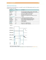 Предварительный просмотр 59 страницы Entron iPAK2 Technical Manual