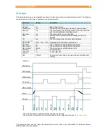 Предварительный просмотр 60 страницы Entron iPAK2 Technical Manual