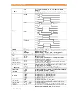 Предварительный просмотр 62 страницы Entron iPAK2 Technical Manual