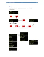 Preview for 73 page of Entron iPAK2 Technical Manual