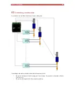 Предварительный просмотр 88 страницы Entron iPAK2 Technical Manual