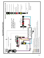 Предварительный просмотр 5 страницы Entrotec ELITE Installation Manual