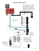 Предварительный просмотр 7 страницы Entrotec ELITE Installation Manual