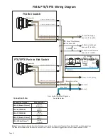 Предварительный просмотр 8 страницы Entrotec ELITE Installation Manual