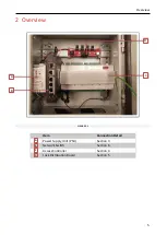 Предварительный просмотр 5 страницы Entrotec PRO-AC4 Installation And Setup Manual