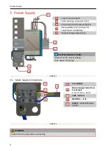 Предварительный просмотр 6 страницы Entrotec PRO-AC4 Installation And Setup Manual