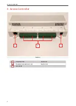 Предварительный просмотр 7 страницы Entrotec PRO-AC4 Installation And Setup Manual