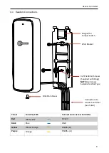 Предварительный просмотр 9 страницы Entrotec PRO-AC4 Installation And Setup Manual