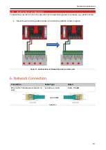 Предварительный просмотр 13 страницы Entrotec PRO-AC4 Installation And Setup Manual