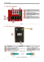 Предварительный просмотр 8 страницы Entrotec PRO-DC1 Installation And Setup Manual