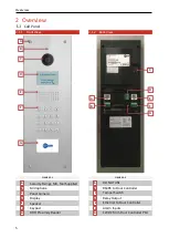 Предварительный просмотр 5 страницы Entrotec PRO-DPC Installation And Setup Manual