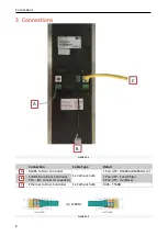 Предварительный просмотр 6 страницы Entrotec PRO-DPC Installation And Setup Manual