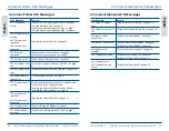 Preview for 20 page of Entrust Datacard CE875 User Reference Manual