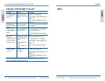 Preview for 21 page of Entrust Datacard CE875 User Reference Manual