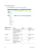 Предварительный просмотр 76 страницы Entrust Artista CR875 Installation And Administrator'S Manual