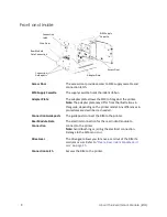 Предварительный просмотр 16 страницы Entrust Sigma DS4 User Manual