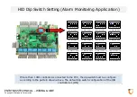 Предварительный просмотр 9 страницы ENTRYPASS EP.HIO Wiring Manual