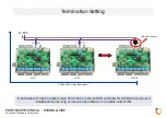 Предварительный просмотр 18 страницы ENTRYPASS EP.HIO Wiring Manual