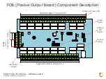 Предварительный просмотр 11 страницы ENTRYPASS EP.NE4800 Wiring Manual