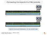 Предварительный просмотр 17 страницы ENTRYPASS EP.NE4800 Wiring Manual