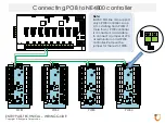 Предварительный просмотр 21 страницы ENTRYPASS EP.NE4800 Wiring Manual