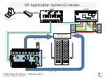 Предварительный просмотр 31 страницы ENTRYPASS EP.NE4800 Wiring Manual