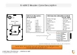 Preview for 6 page of ENTRYPASS N-MINI 2 Wiring Manual