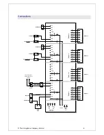 Preview for 9 page of Entryphone PinNet 4 Product Manual