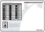 Предварительный просмотр 7 страницы Entryvue 13505 User Manual