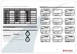 Preview for 8 page of Entryvue 13535 User Manual