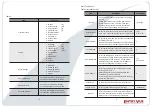 Preview for 6 page of Entryvue 14215 User Manual