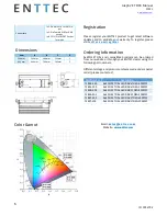 Предварительный просмотр 6 страницы Enttec ALEPH2 ET DX4 Manual