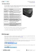 Предварительный просмотр 6 страницы Enttec DMX USB PRO Mk2 User Manual