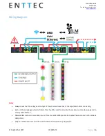 Предварительный просмотр 6 страницы Enttec PIXEL PORT User Manual