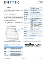 Предварительный просмотр 18 страницы Enttec PIXEL PORT User Manual