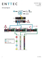 Предварительный просмотр 2 страницы Enttec PSAT Installation Sheet